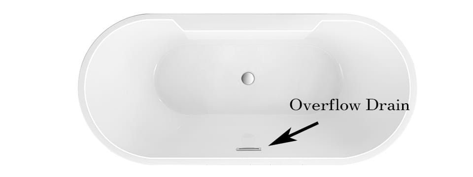 Overflow drain in regular bathtub Overflow drain in regular bathtub - measure bathtub soaking depth