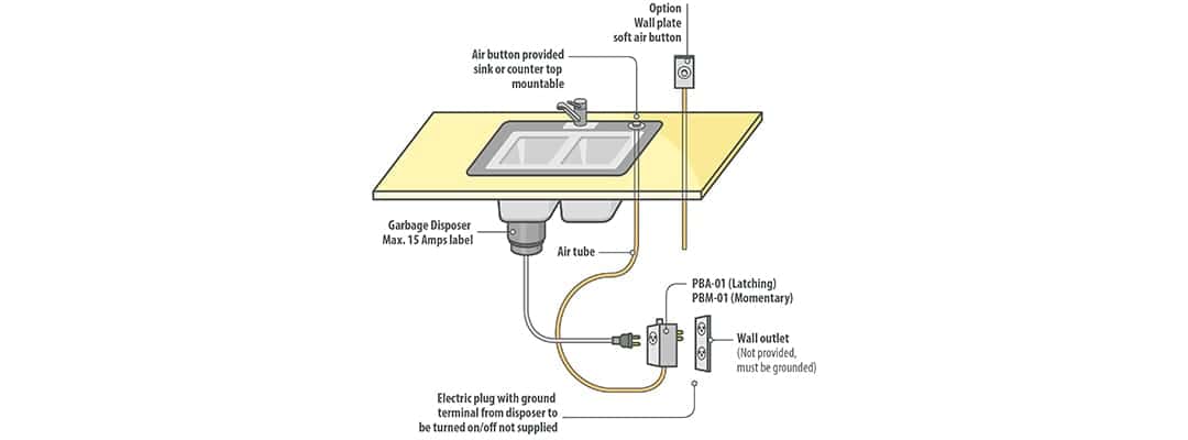 A kitchen Garbage Disposal Air Switch A kitchen Garbage Disposal Air Switch