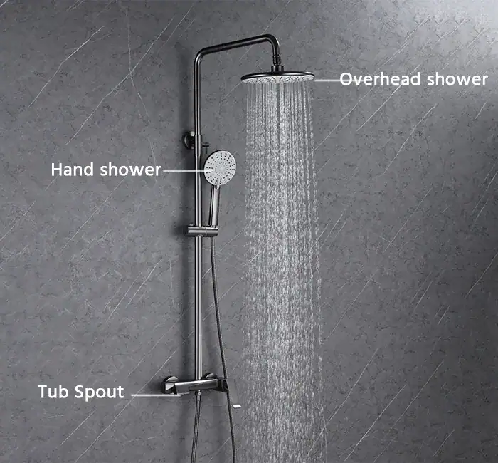 shower column outlet layout